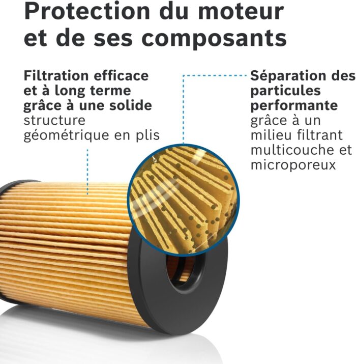 Bosch P9238 – Filtre à Huile Haute Performance pour Moteur – Image 4