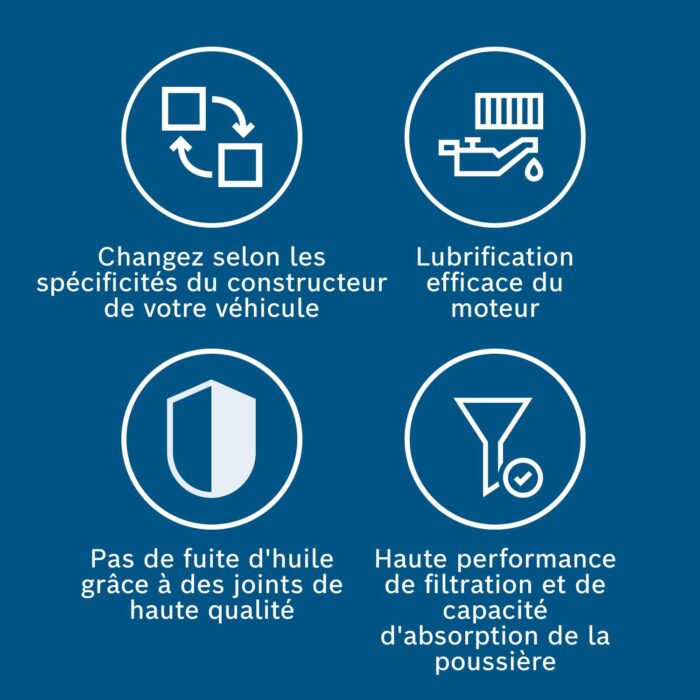 Bosch P9238 – Filtre à Huile Haute Performance pour Moteur – Image 5