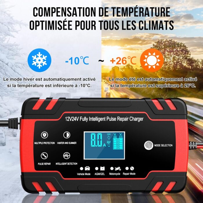 Chargeur Batterie Intelligent 12V/24V