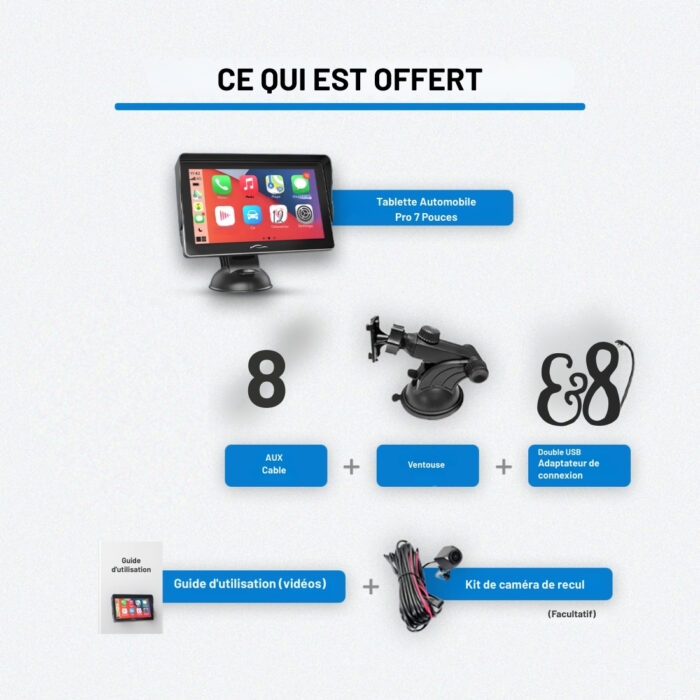 CarTablet Pro 2025 installé sur le tableau de bord